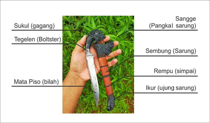 Tumbuk Lada, Menakutkan Atau Membanggakan?